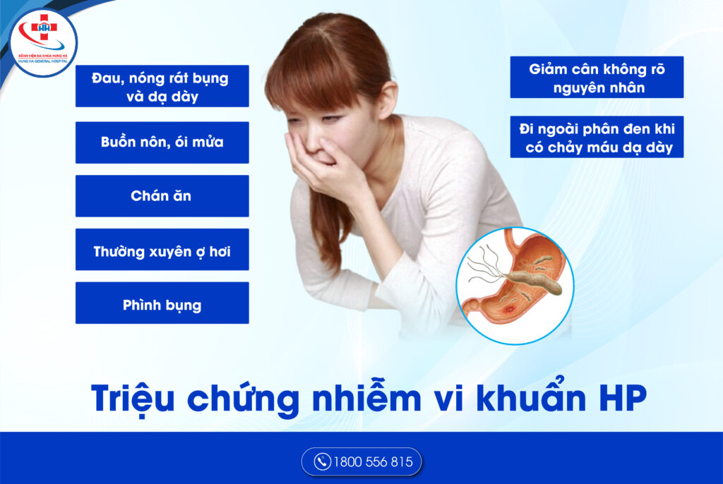 3. Chẩn Đoán Bệnh Nhiễm Khuẩn HP