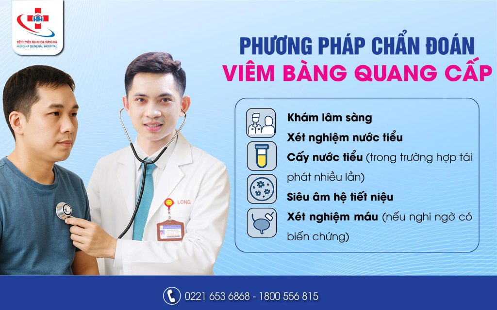 VIÊM BÀNG QUANG CẤP NGUYÊN NHÂN, BIỂU HIỆN, BIẾN CHỨNG, PHƯƠNG PHÁP CHẨN ĐOÁN VÀ PHÒNG NGỪA1