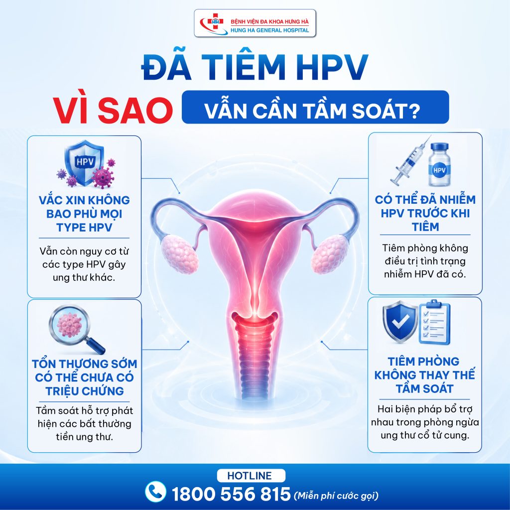 da-tiem-hpv-co-can-tam-soat-ung-thu-co-tu-cung